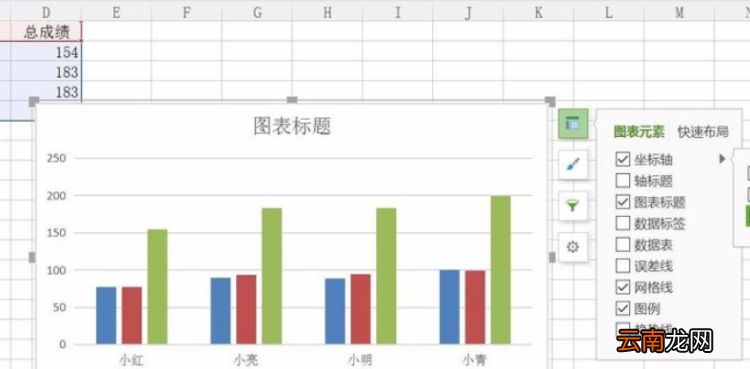wps圖表怎么改橫縱坐標(biāo)