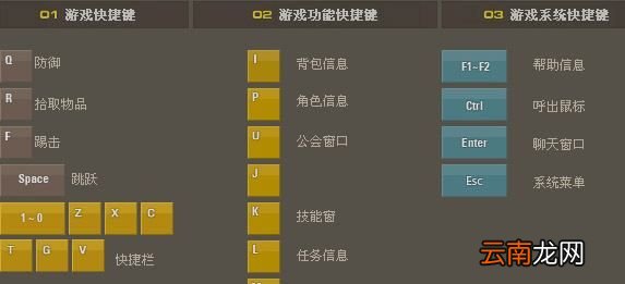 caps lock是哪個按鍵