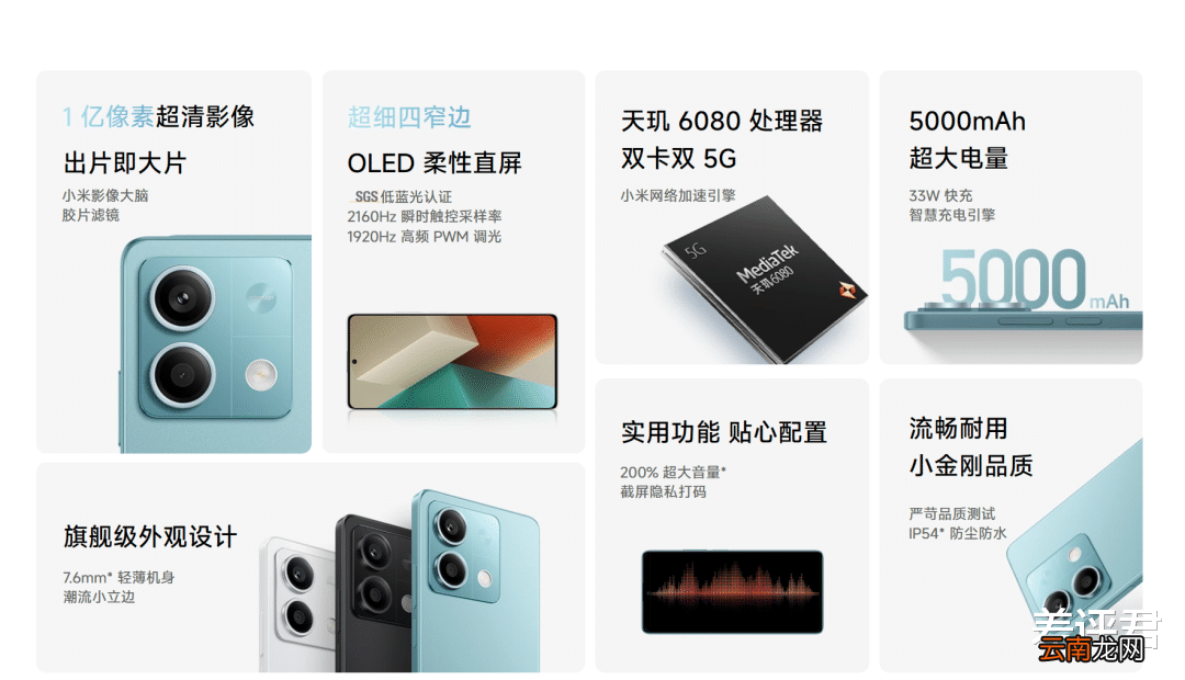 2023年各大手機廠，還出了這些逆天的電子“垃圾”