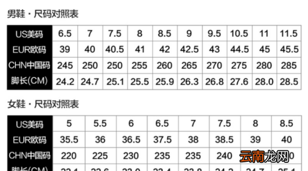 us 8.5對(duì)應(yīng)中國多少碼，美國鞋子尺碼和中國尺碼對(duì)照表圖