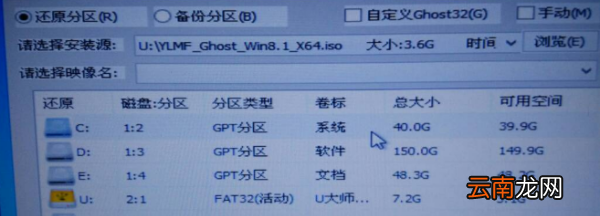 esp分區(qū)是什么意思