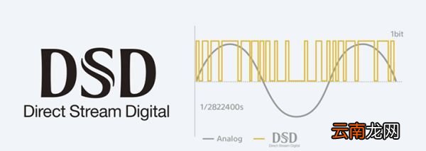 dsd音樂和無損的區(qū)別，dsd和flac聽感上的區(qū)別