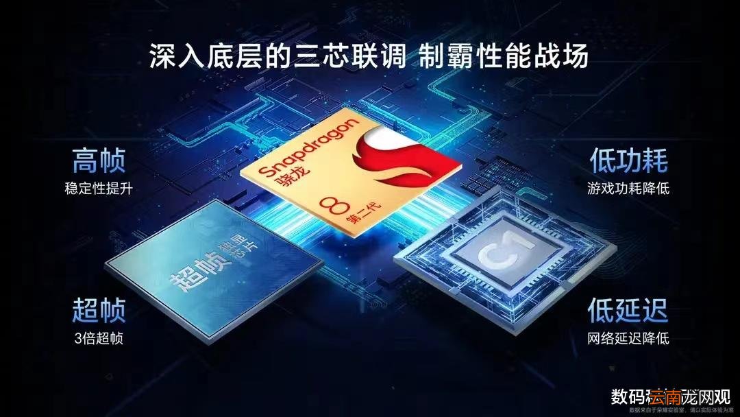 榮耀90GT評測，死磕小米Redmi K70，兩款手機如何選擇？