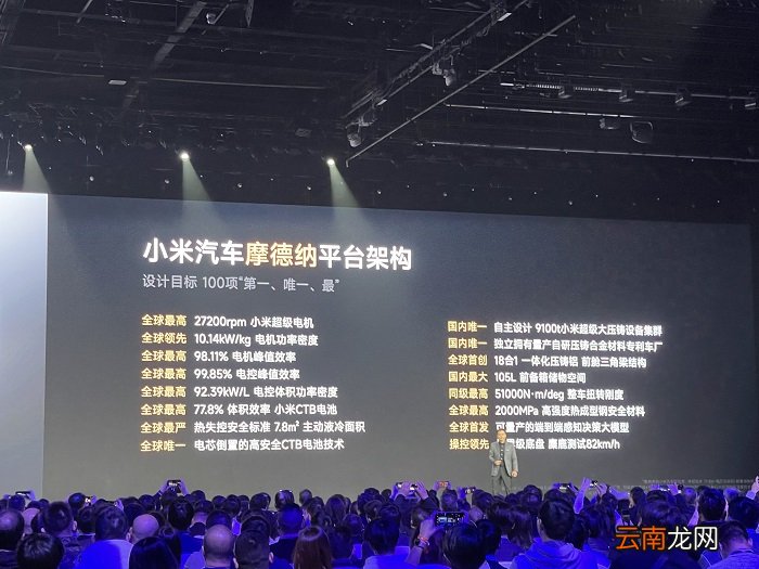 小米汽車首場發(fā)布會(huì)劃重點(diǎn)，雷軍三個(gè)小時(shí)都講了什么？